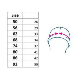 Dívčí čepička turban New Baby For Girls dots Růžová