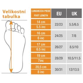 Dětské gumáky Perletti Peppa Modrá