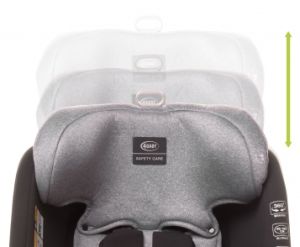 Dětské otočné autosedačky 0-36kg 4BABY