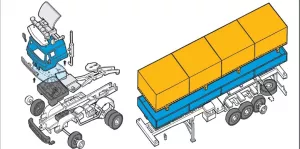 Stavebnice Monti System MS 08.1 - Camion Beneš a Lát
