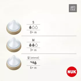 Skleněná kojenecká láhev NUK Perfect Match Temperature Control 230 ml